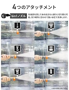 Amazon | スリーアップ Raccoon 充電式 2.2MPa ポータブル